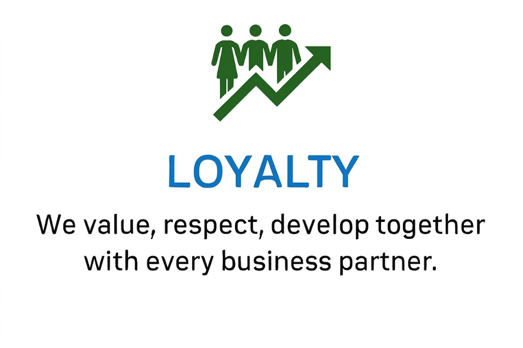 Loyalty value